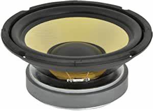 QTX 8" 250WATT 8OHM KEVLAR WOOFER