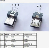 MICRO USB PLUG WITH BLACK HOUSING | 4 PCS